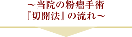 ～当院の粉瘤手術『切開法』の流れ～